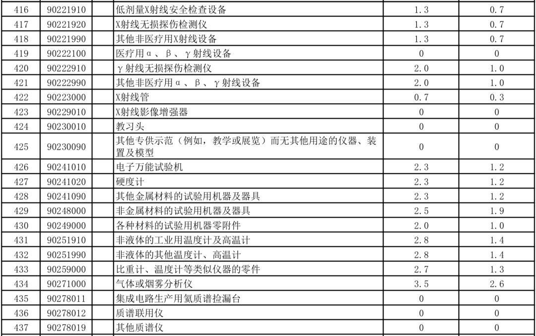 必发·bifa(中国集团)唯一官方网站